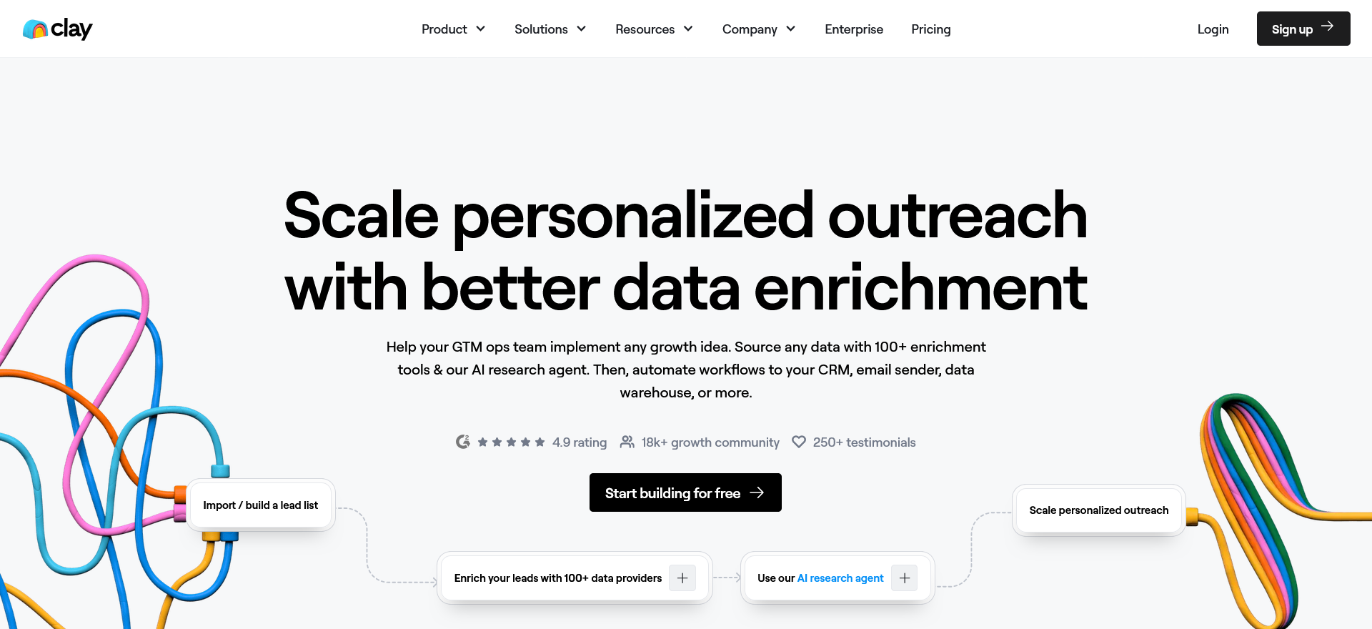 AI Resource Directory Clay | AI Resource Directory