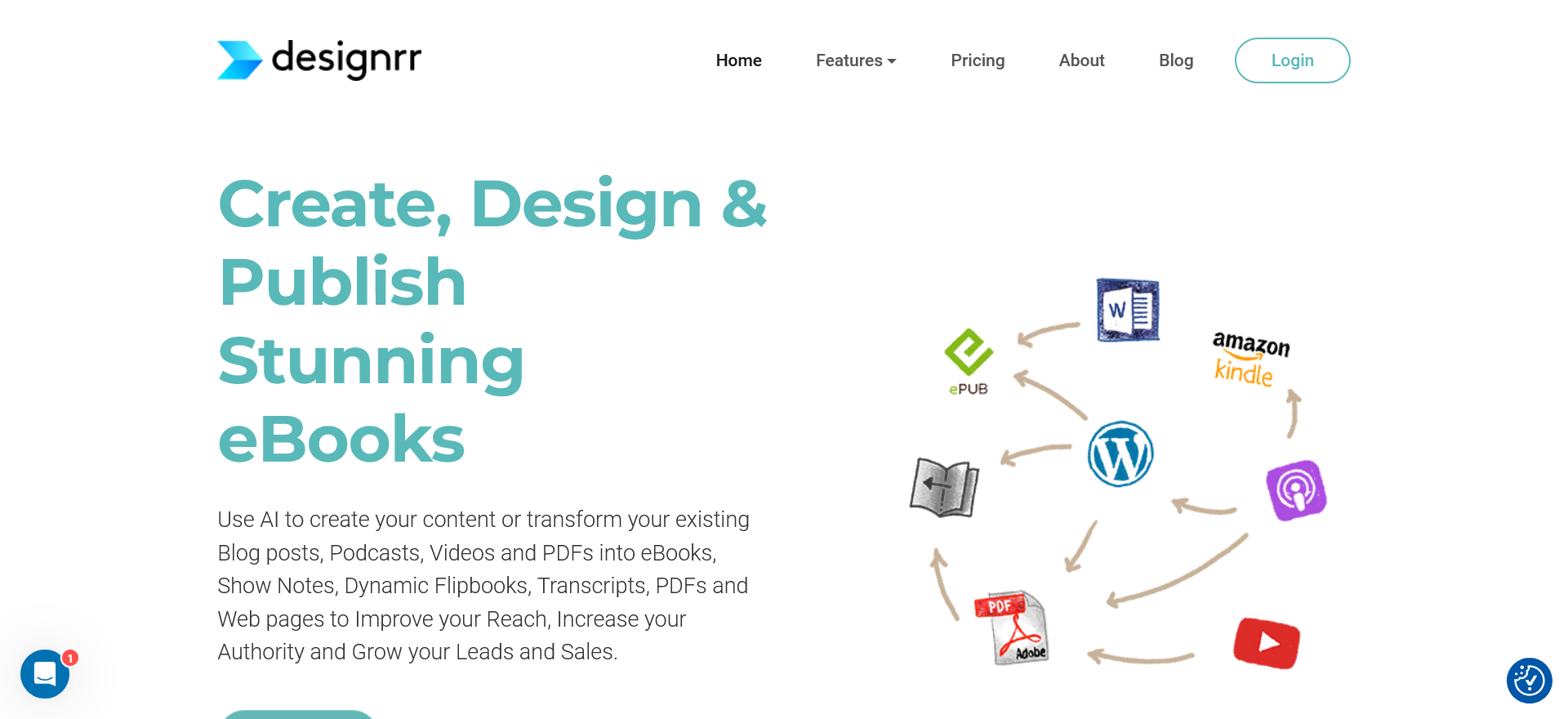 Designrr | AI Resource Directory
