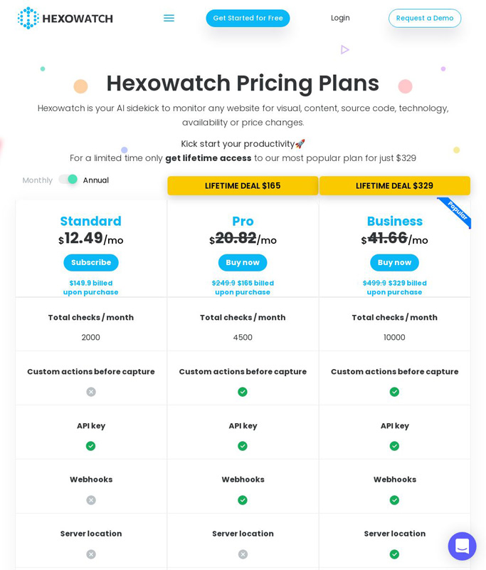 Hexowatch website monitoring software | AI Resource Directory