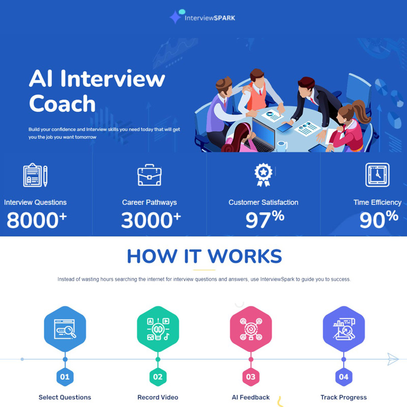 InterviewSPARK ai interview coach | AI Resource Directory
