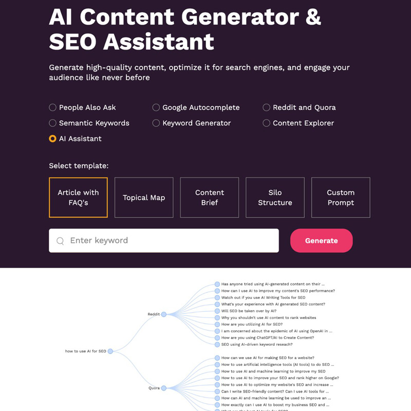 KeywordsPeopleUse AI content keyword generator | AI Resource Directory