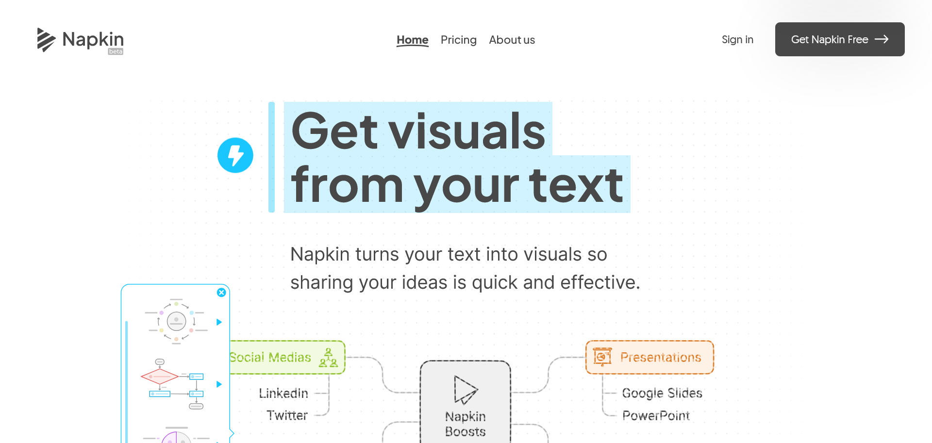 Napkinai | AI Resource Directory